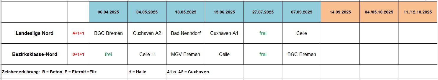BGC HB Ligenspiele 2025